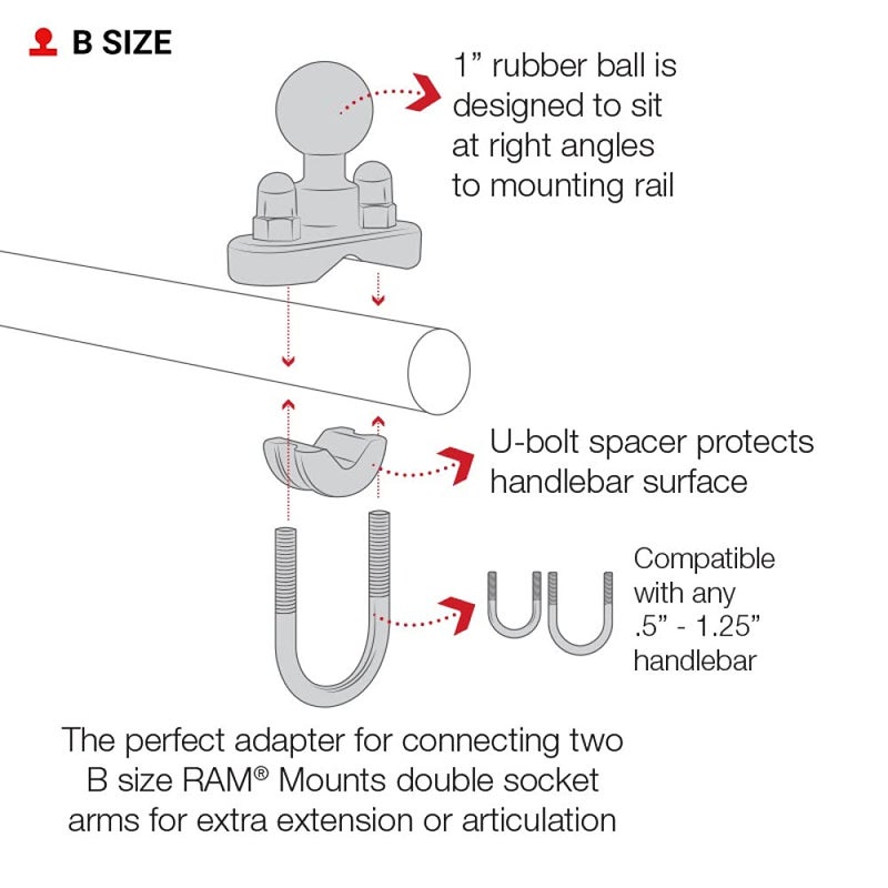 RAM MOUNTS Handlebar U-Bolt Base for Rails 0.5" to 1" in Diameter RAM-B-231U with B Size 1" Ball - Image 5